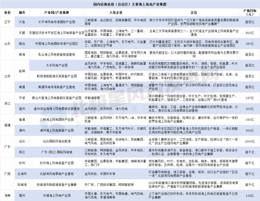 yl6809(й)ٷվ